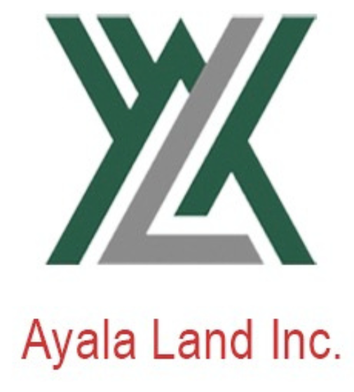 Ayala Land, Inc.